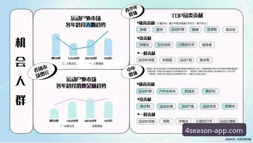 四季体育手机版官网 四季体育平台移动端体验报告:v1.5.0版本深度评测与行业趋势前瞻